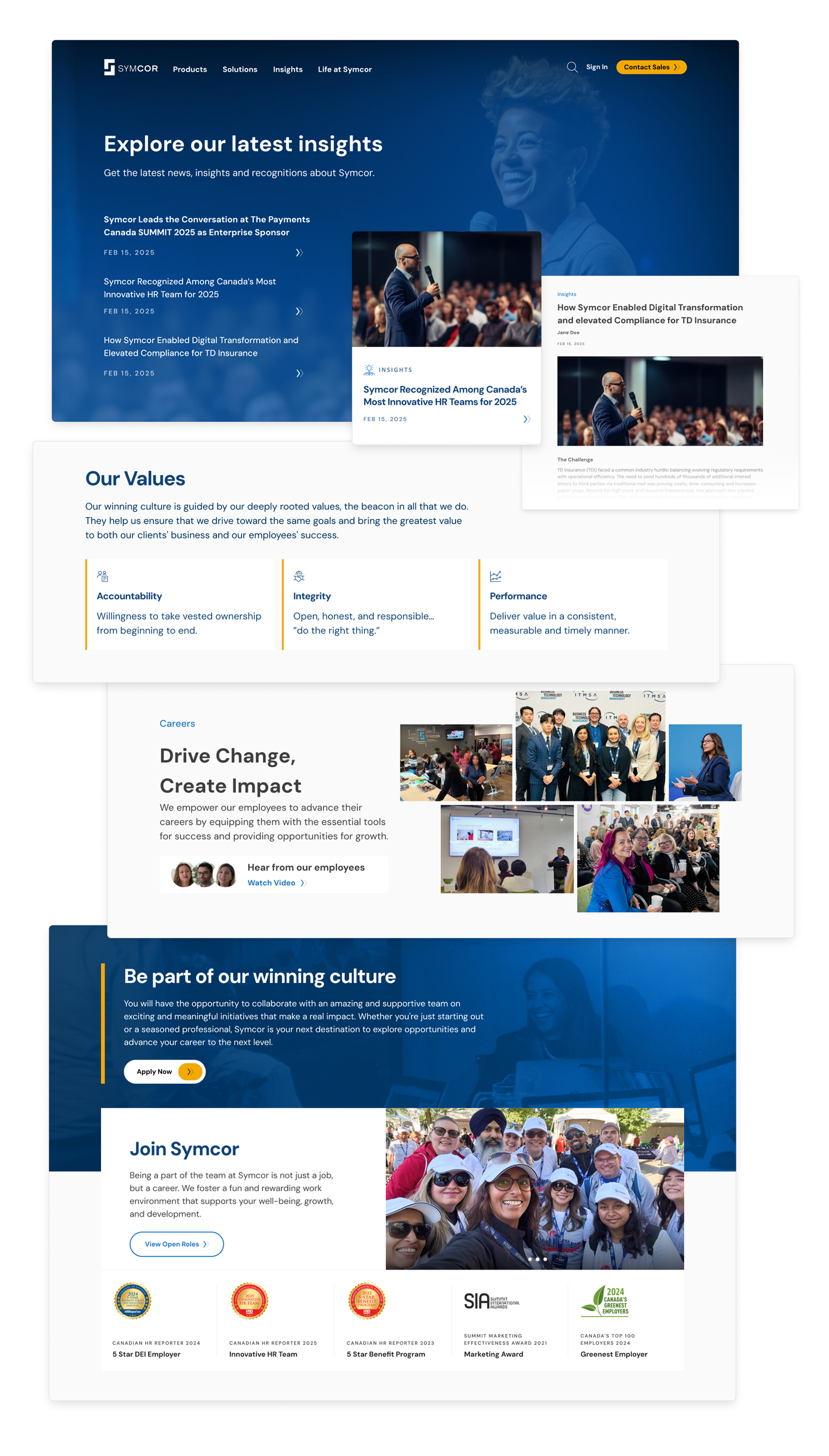 Modular Symcor content page examples